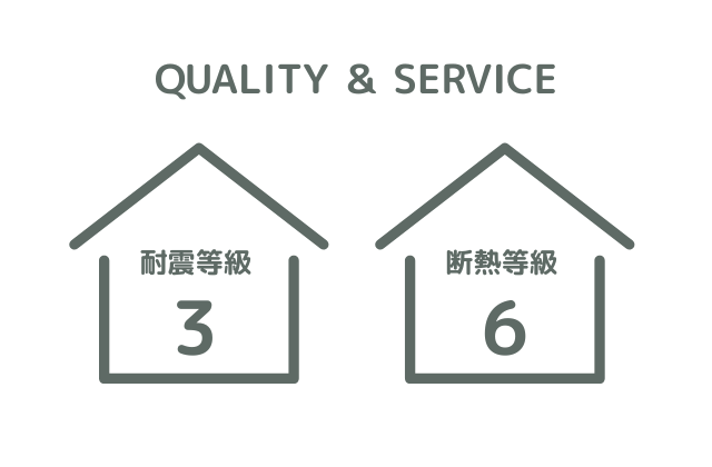 住宅性能