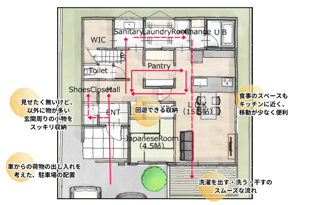セミオーダー 特徴❷